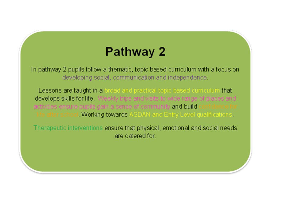 Pathway 2